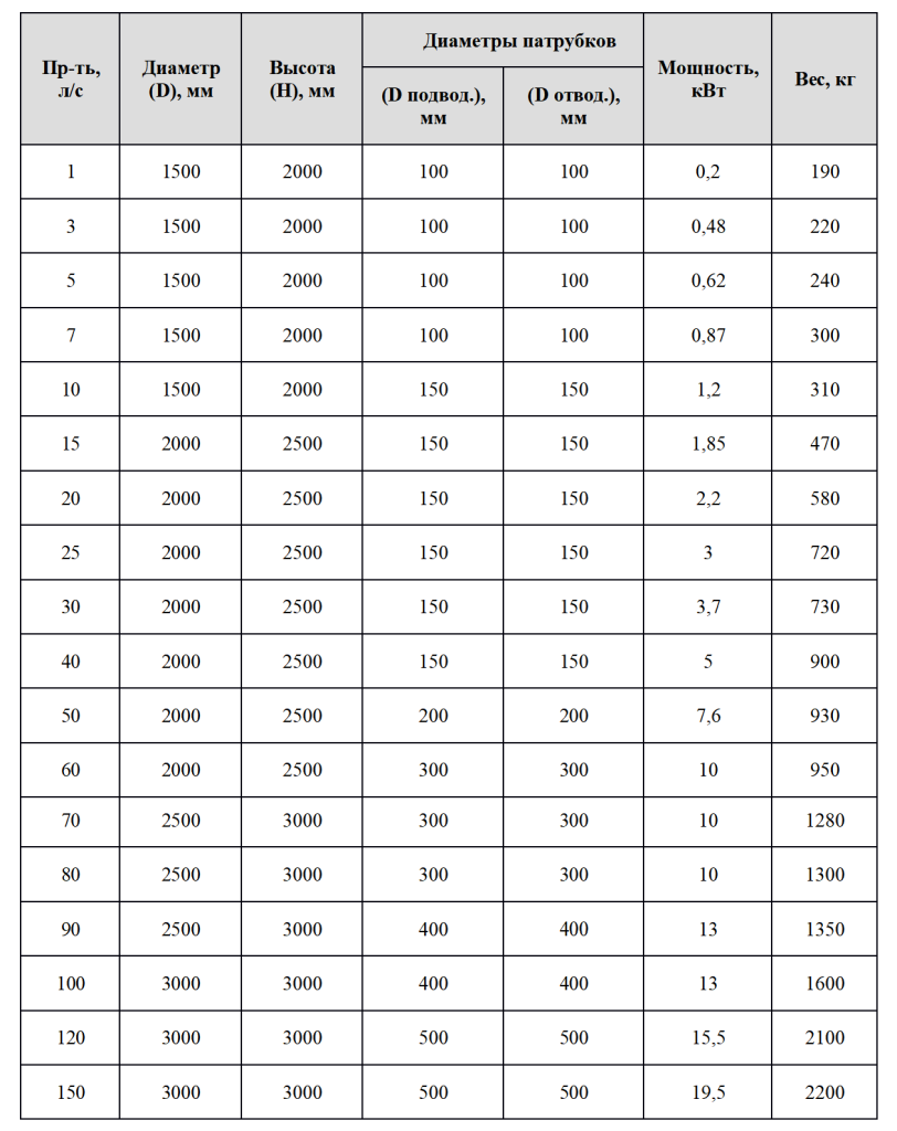 specs-1.png specs-1.png